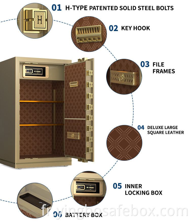 3C Certification safe box